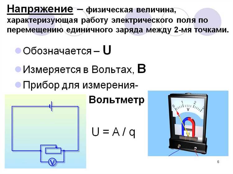 Выбор