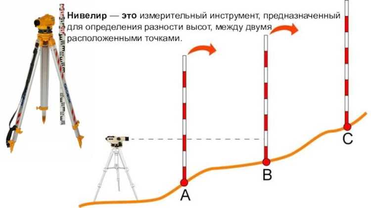 Правильная установка нивелира на штативе