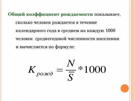 Выбор