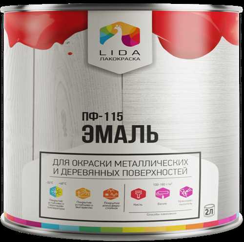 Глянцевые