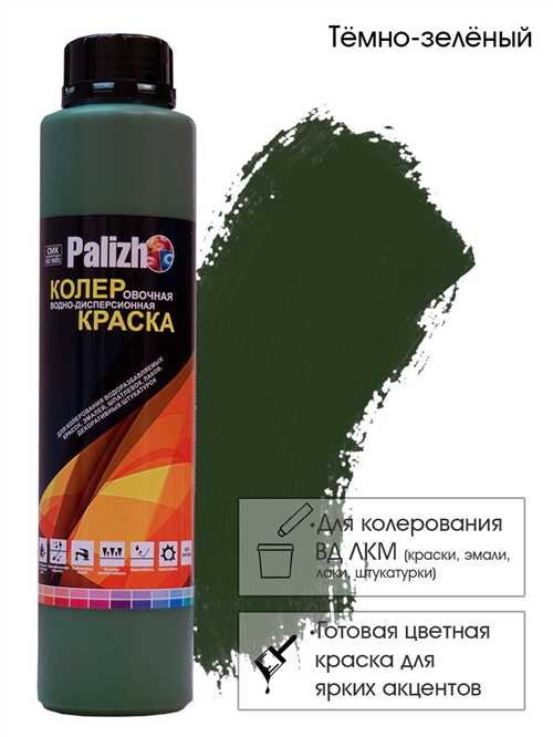 Примеры