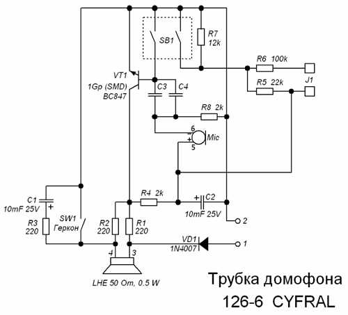 Рекомендации