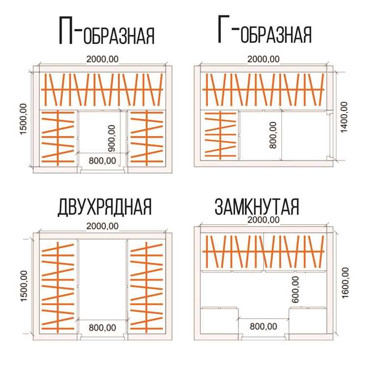 Системы хранения обуви и аксессуаров