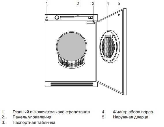 Электрическое