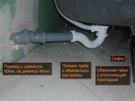 Уход